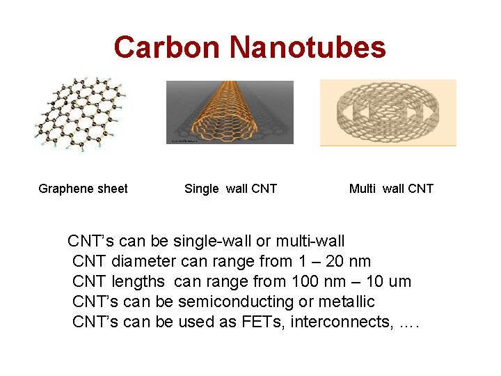Carbon Nanotubes Graphene sheet Single wall CNT Multi wall CNT’s can be single-wall or Carbon Nanotubes Graphene sheet Single wall CNT Multi wall CNT’s can be single-wall or