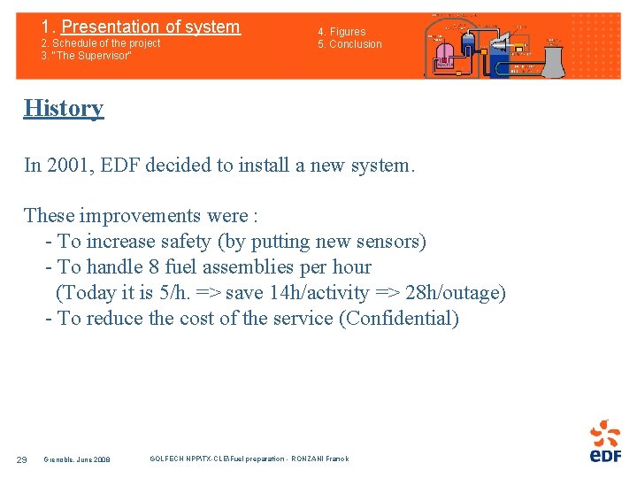 1. Presentation of system 2. Schedule of the project 3. "The Supervisor" 4. Figures