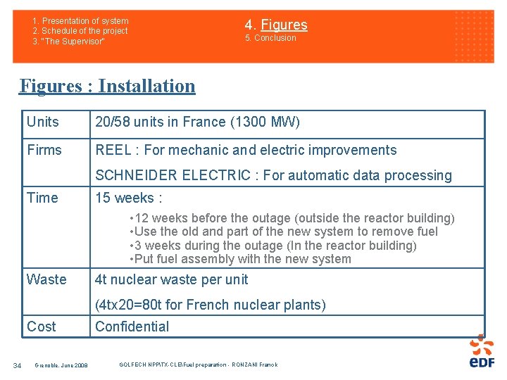 1. Presentation of system 2. Schedule of the project 3. "The Supervisor" 4. 4.