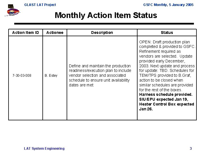 GLAST LAT Project GSFC Monthly, 5 January 2005 Monthly Action Item Status Action Item