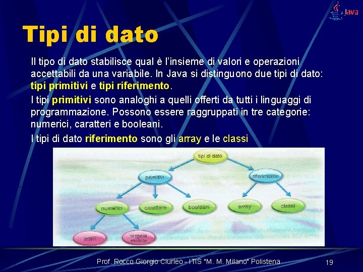 Tipi di dato Il tipo di dato stabilisce qual è l’insieme di valori e