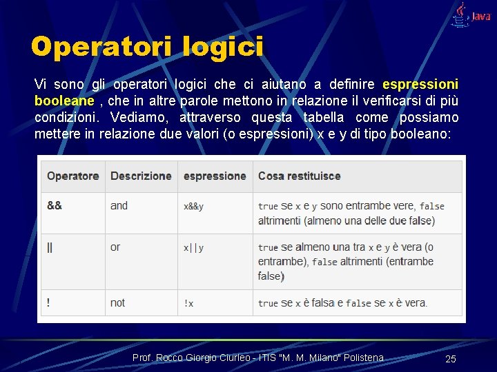 Operatori logici Vi sono gli operatori logici che ci aiutano a definire espressioni booleane