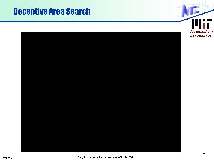 Deceptive Area Search Aeronautics & Astronautics 12/5/2020 Copyright Nascent Technology Corporation © 2005 9