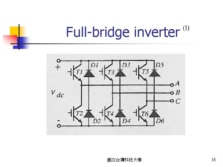 Full-bridge inverter 國立台灣科技大學 16 