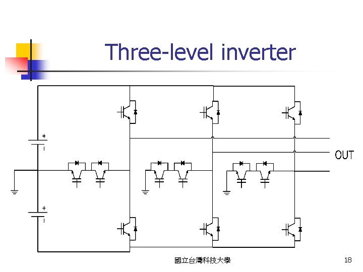 Three-level inverter 國立台灣科技大學 18 