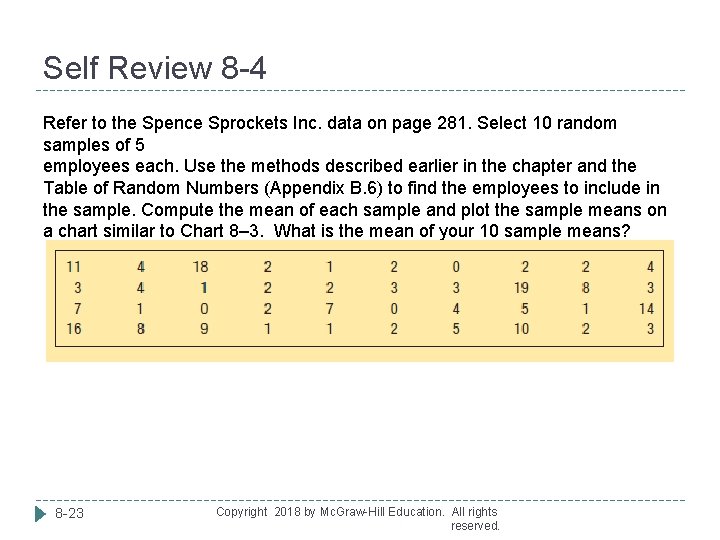 Self Review 8 -4 Refer to the Spence Sprockets Inc. data on page 281.