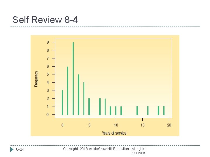 Self Review 8 -4 8 -24 Copyright 2018 by Mc. Graw-Hill Education. All rights