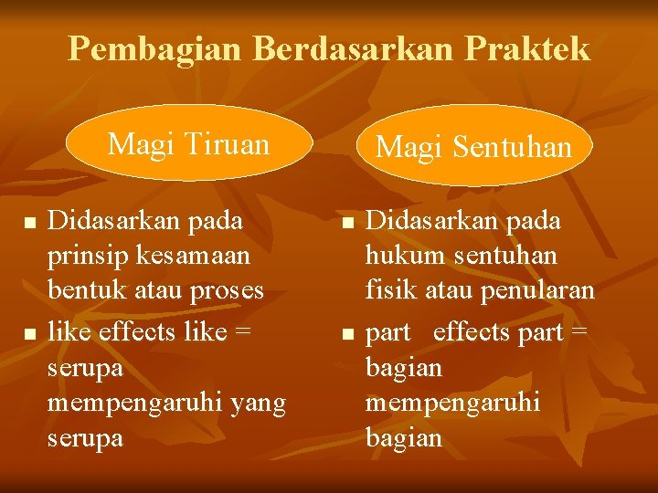 Pembagian Berdasarkan Praktek Magi Tiruan n n Didasarkan pada prinsip kesamaan bentuk atau proses Pembagian Berdasarkan Praktek Magi Tiruan n n Didasarkan pada prinsip kesamaan bentuk atau proses