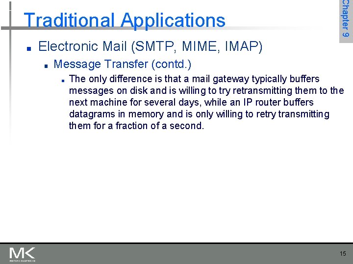 ■ Chapter 9 Traditional Applications Electronic Mail (SMTP, MIME, IMAP) ■ Message Transfer (contd.