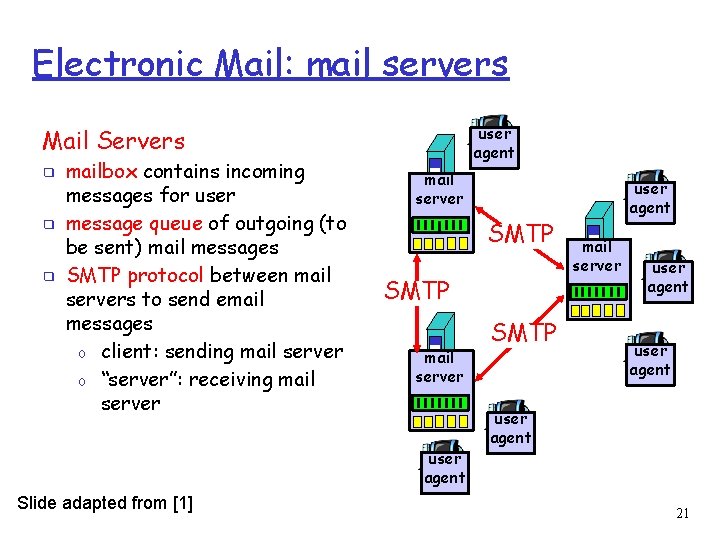 Electronic Mail: mail servers user agent Mail Servers ❑ ❑ ❑ mailbox contains incoming