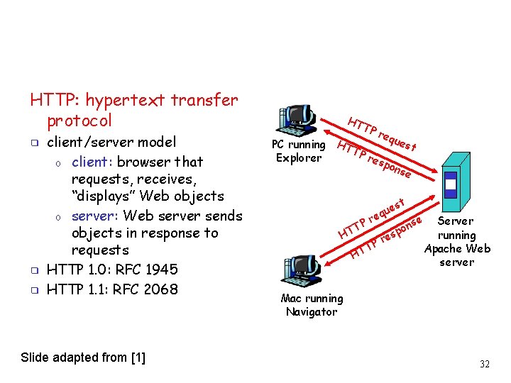 HTTP: hypertext transfer protocol ❑ ❑ ❑ client/server model o client: browser that requests,