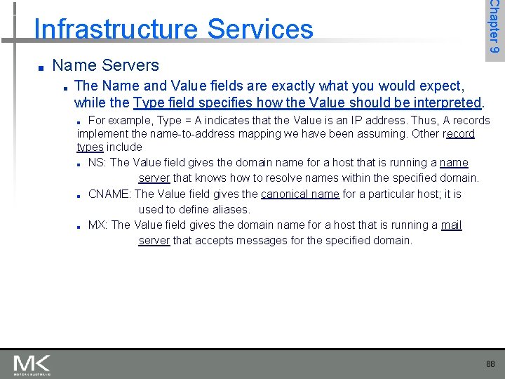 ■ Chapter 9 Infrastructure Services Name Servers ■ The Name and Value fields are