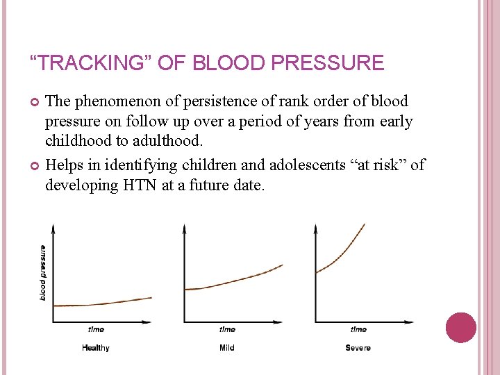 “TRACKING” OF BLOOD PRESSURE The phenomenon of persistence of rank order of blood pressure