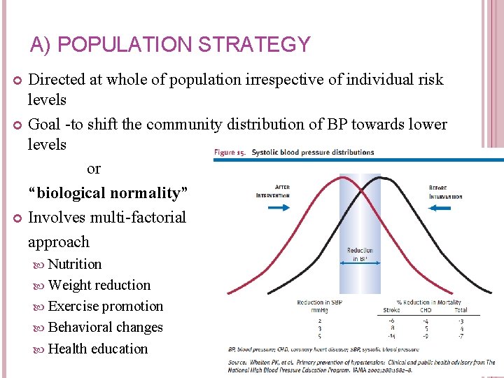 A) POPULATION STRATEGY Directed at whole of population irrespective of individual risk levels Goal