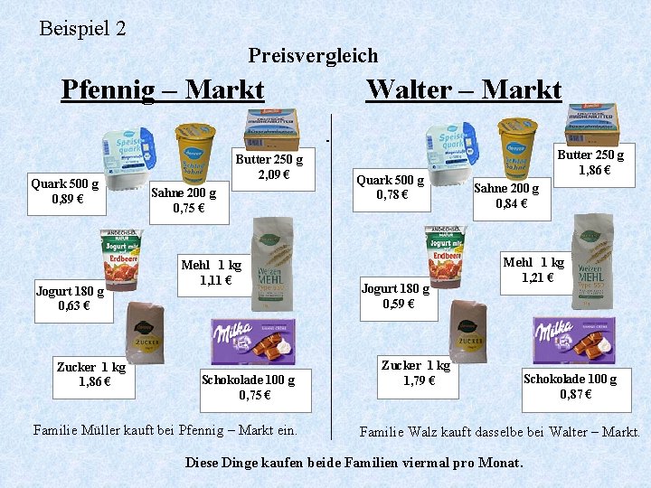 Beispiel 2 Preisvergleich Pfennig – Markt Walter – Markt Quark 500 g 0, 89