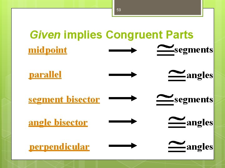 59 Given implies Congruent Parts midpoint parallel segment bisector segments angles segments angle bisector