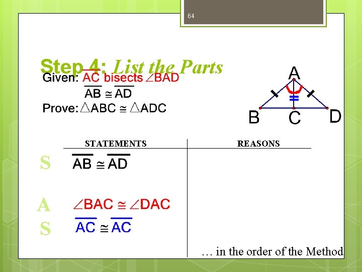 64 Step 4: List the Parts STATEMENTS REASONS S A S … in the