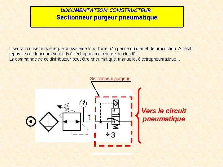 DOCUMENTATION CONSTRUCTEUR : Sectionneur purgeur pneumatique Il sert à la mise hors énergie du