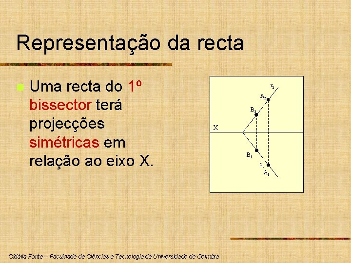 Representação da recta n Uma recta do 1º bissector terá projecções simétricas em relação