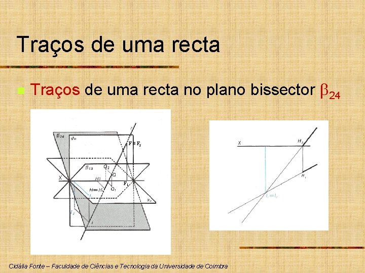 Traços de uma recta no plano bissector b 24 F F 2 F 1