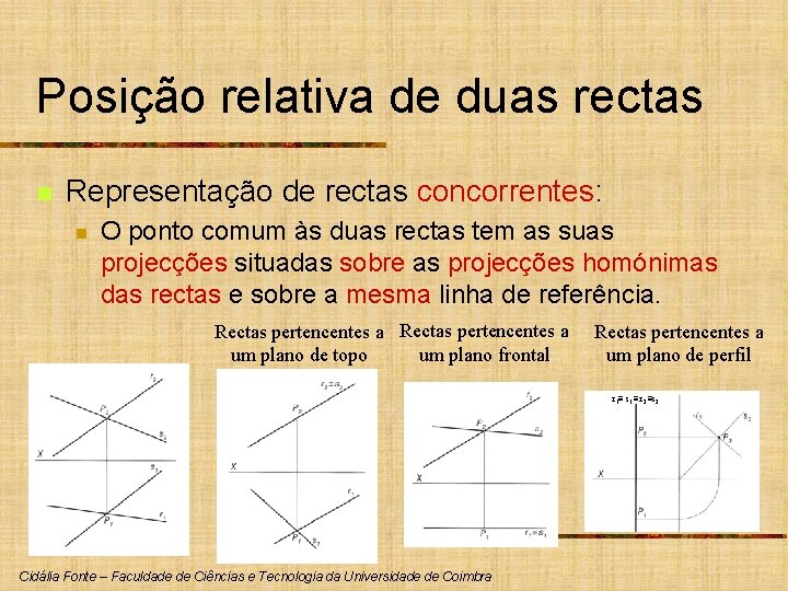 Posição relativa de duas rectas n Representação de rectas concorrentes: n O ponto comum