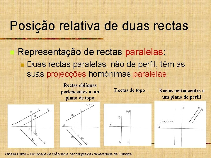 Posição relativa de duas rectas n Representação de rectas paralelas: n Duas rectas paralelas,