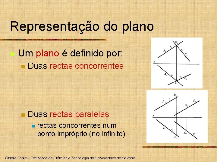 Representação do plano n Um plano é definido por: n Duas rectas concorrentes n