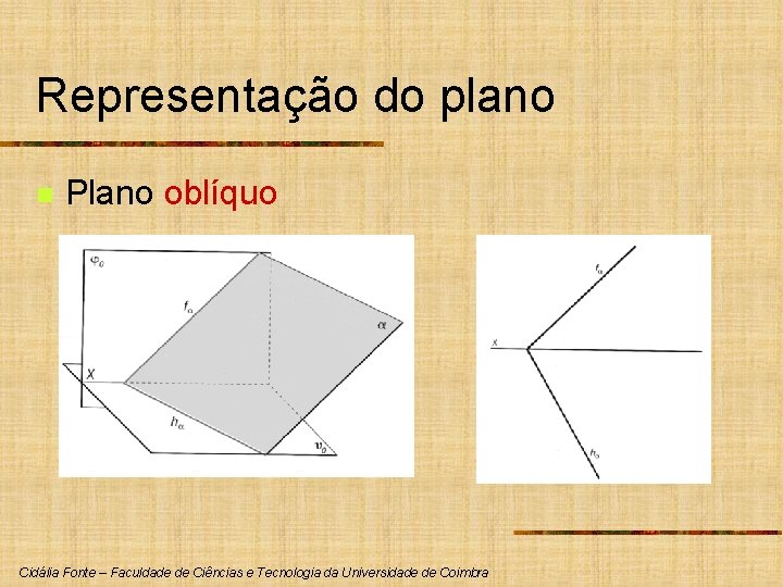 Representação do plano n Plano oblíquo Cidália Fonte – Faculdade de Ciências e Tecnologia