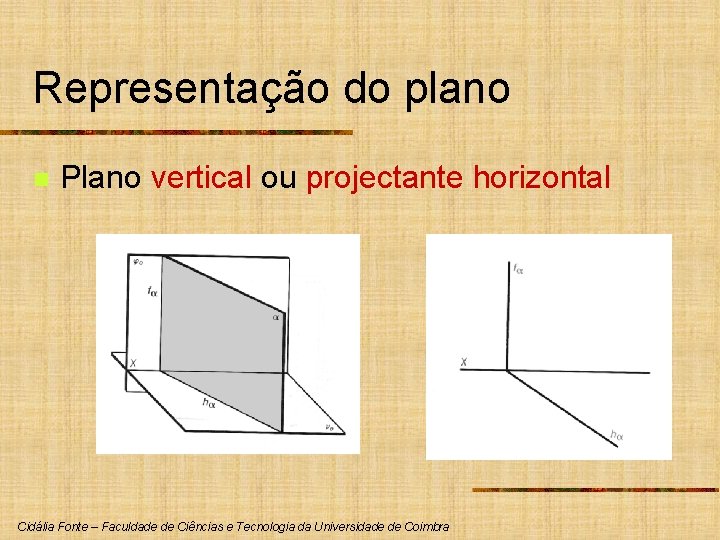 Representação do plano n Plano vertical ou projectante horizontal Cidália Fonte – Faculdade de