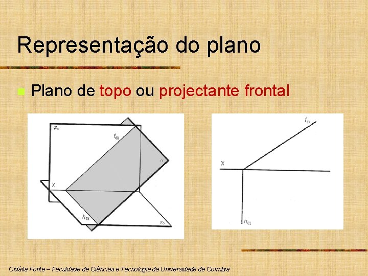 Representação do plano n Plano de topo ou projectante frontal Cidália Fonte – Faculdade