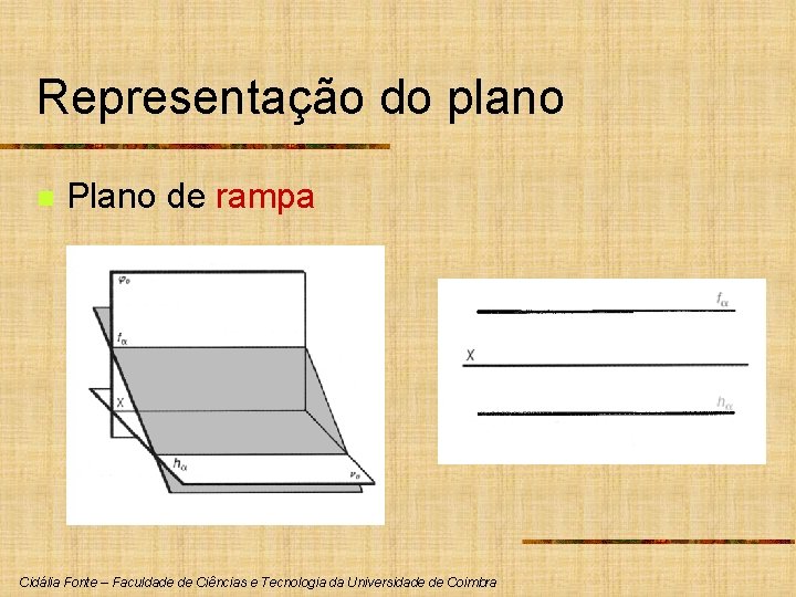 Representação do plano n Plano de rampa Cidália Fonte – Faculdade de Ciências e