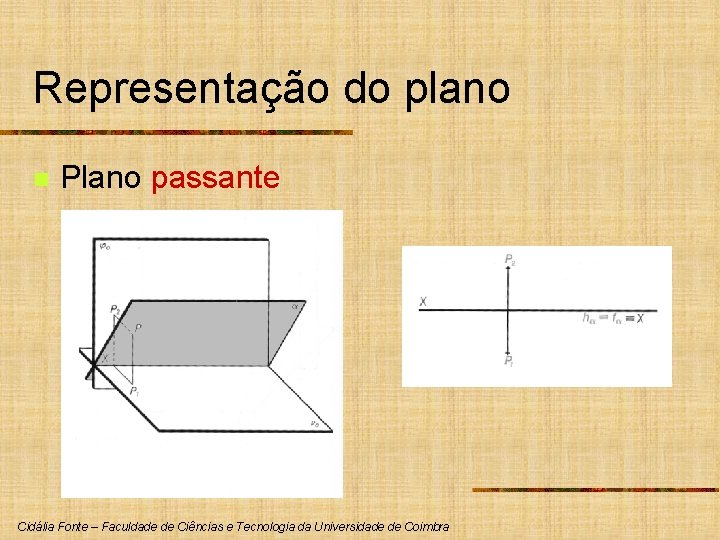 Representação do plano n Plano passante Cidália Fonte – Faculdade de Ciências e Tecnologia
