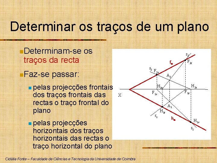 Determinar os traços de um plano n Determinam-se traços da recta n Faz-se os