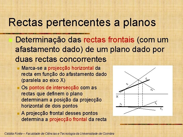 Rectas pertencentes a planos n Determinação das rectas frontais (com um afastamento dado) de