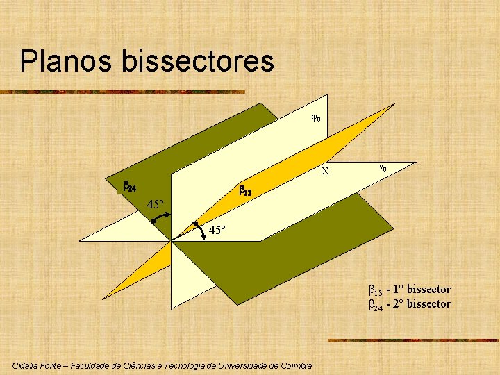 Planos bissectores 0 X b 24 0 b 13 45º b 13 - 1º
