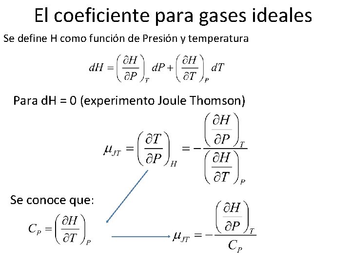 El coeficiente para gases ideales Se define H como función de Presión y temperatura El coeficiente para gases ideales Se define H como función de Presión y temperatura