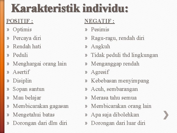 Karakteristik individu: POSITIF : » Optimis » Percaya diri » Rendah hati » Peduli