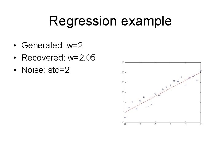 Regression example • Generated: w=2 • Recovered: w=2. 05 • Noise: std=2 