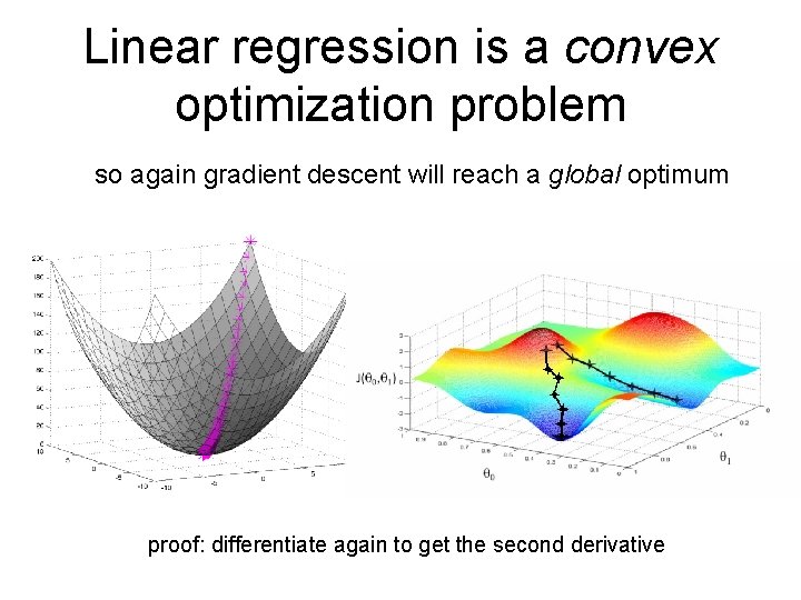 Linear regression is a convex optimization problem so again gradient descent will reach a