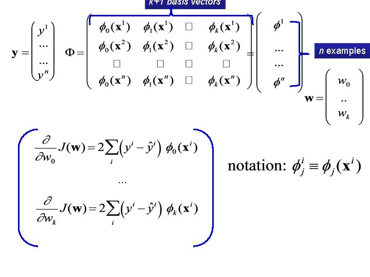 k+1 basis vectors n examples … 