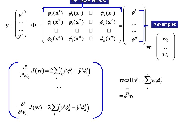 k+1 basis vectors n examples … 