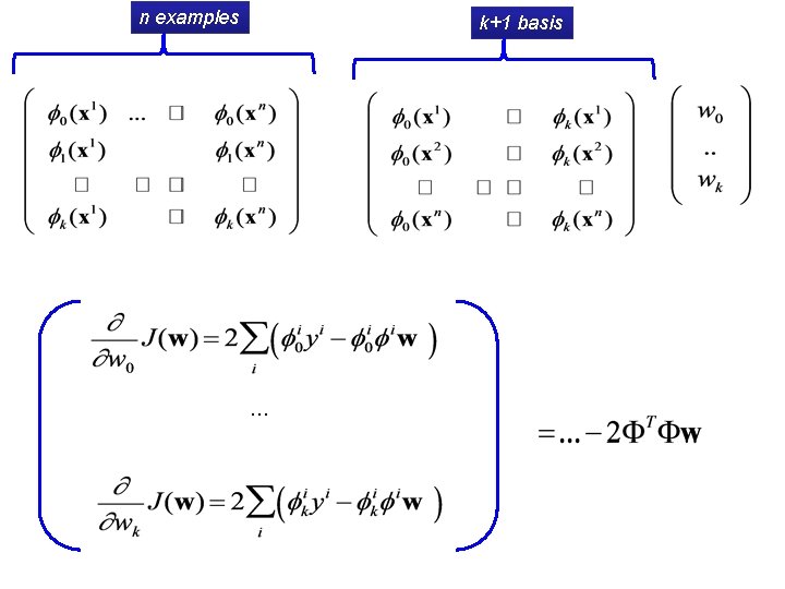 n examples k+1 basis … 