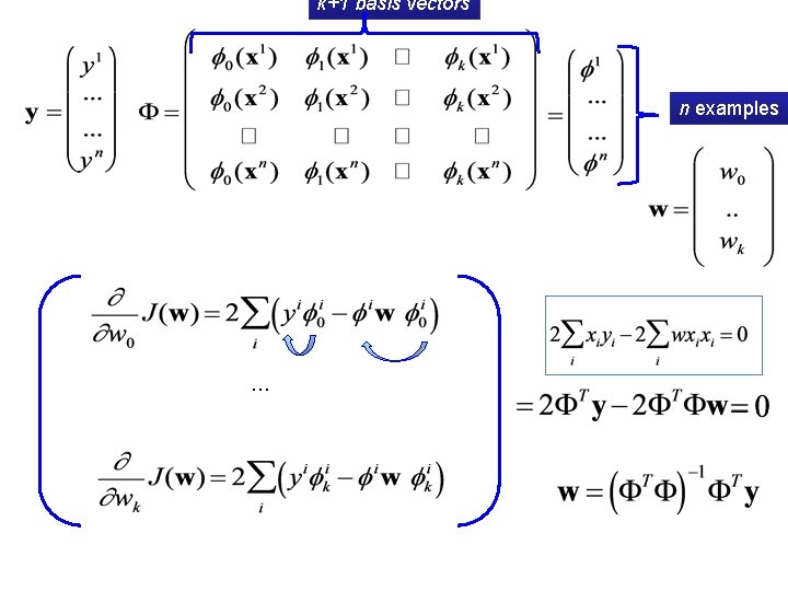k+1 basis vectors n examples … 