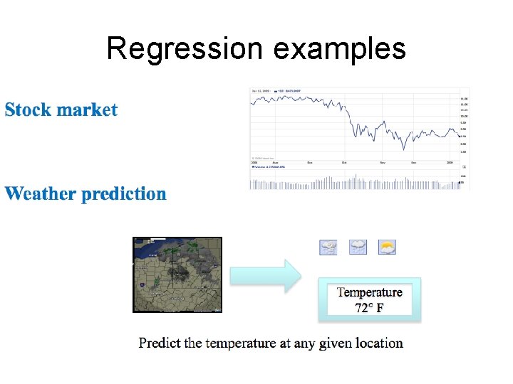 Regression examples 