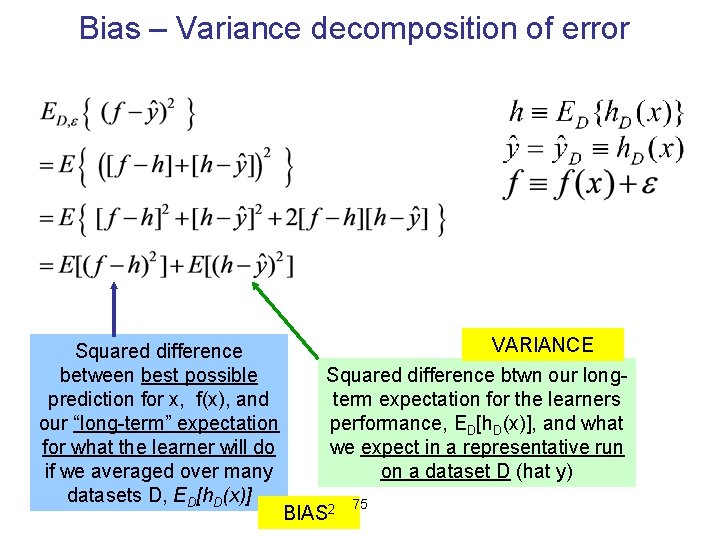 Bias – Variance decomposition of error Squared difference between best possible prediction for x,