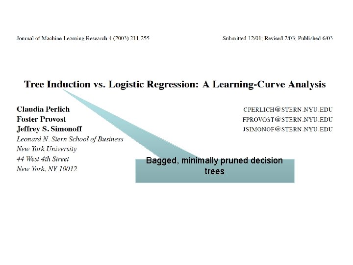 Bagged, minimally pruned decision trees 