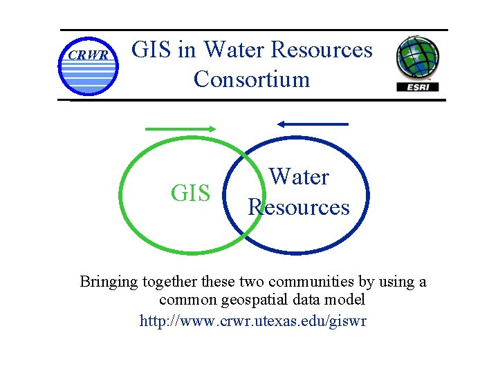 CRWR GIS in Water Resources Consortium GIS Water Resources Bringing together these two communities