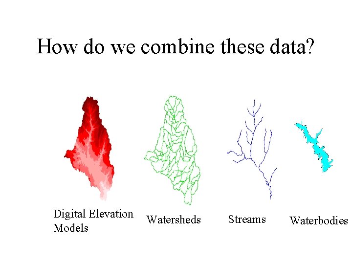 How do we combine these data? Digital Elevation Models Watersheds Streams Waterbodies 