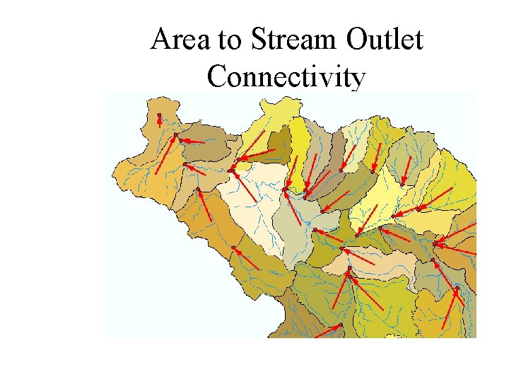 Area to Stream Outlet Connectivity 