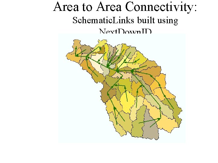 Area to Area Connectivity: Schematic. Links built using Next. Down. ID 